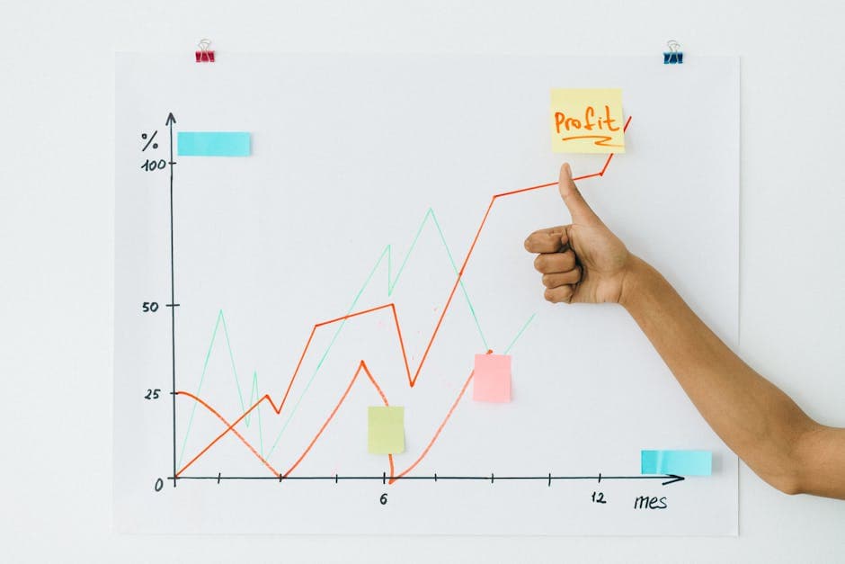 Wix vs Custom Website: When Templates Stop Scaling